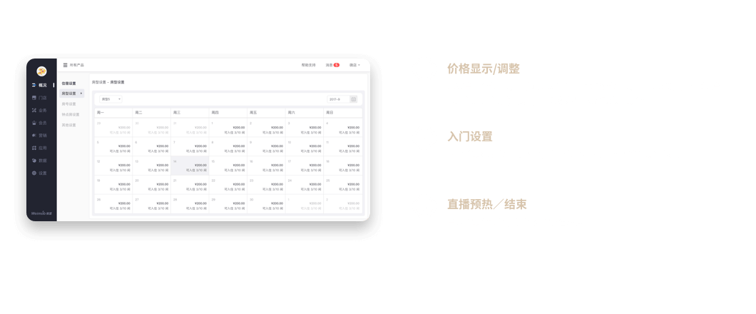 酒店小程序社群运营